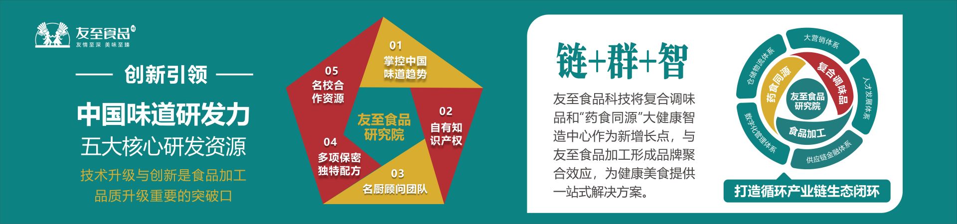 品質(zhì)智造 品質(zhì)智造